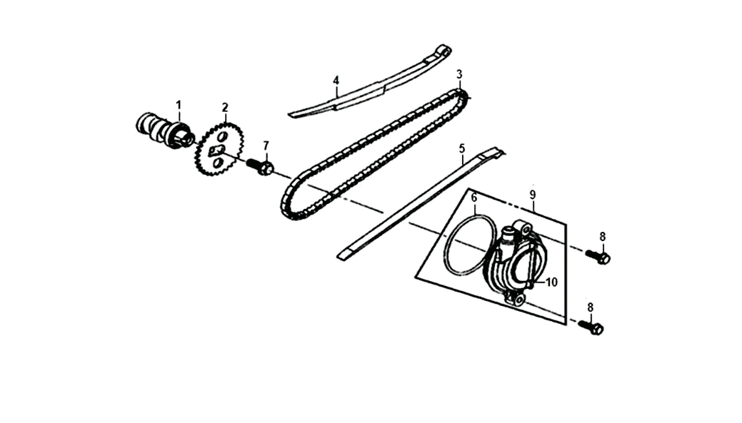 Nokkenas - Distributieketting - Kettinggeleiders Sym Jet 14
