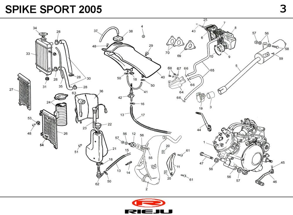 Radiateur - Koeling - Benzinetank- Uitlaat Rieju Spike rood 2005 2-takt