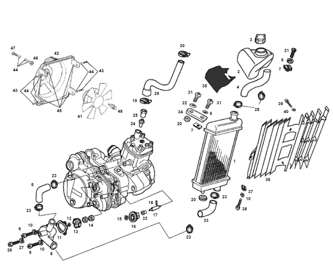 Radiateur - Koeling Derbi Senda SM DRD oud model