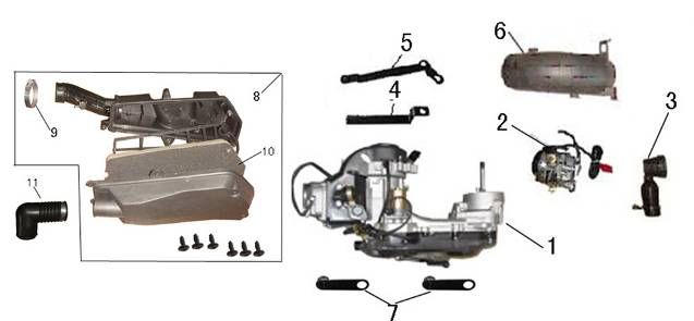 Motorblok compleet AGM GT zwart