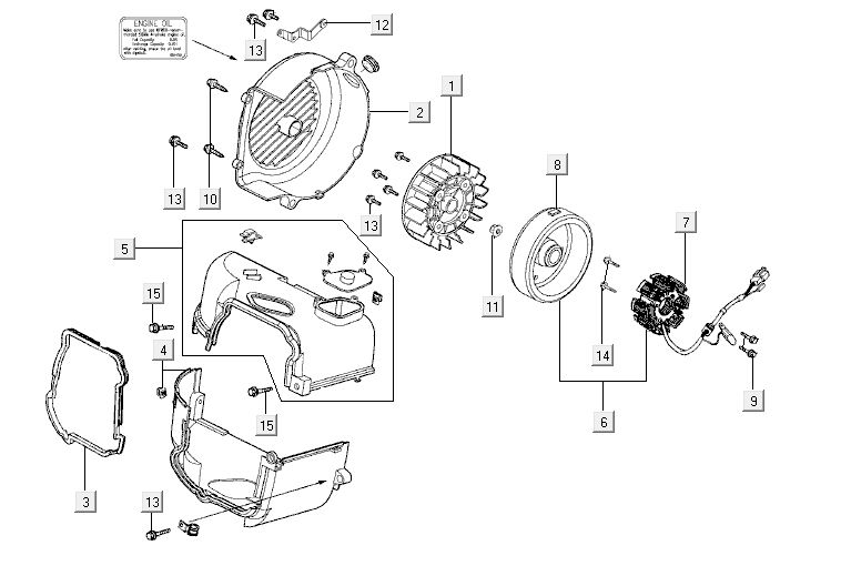 Ontsteking - Stator - Vliegwiel - Koelkappen Kymco Agility 12' 4-takt rood