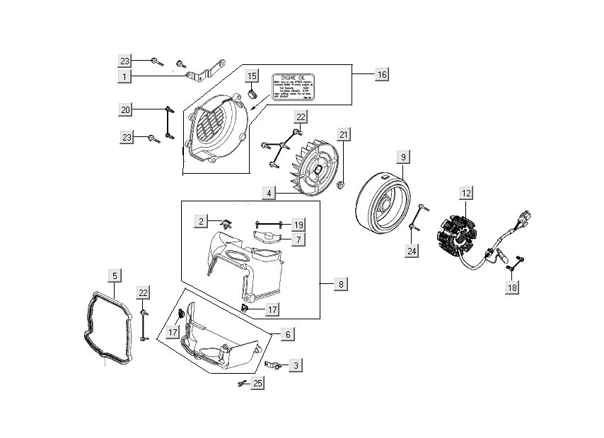 Ontsteking - Stator - Vliegwiel - Koelkappen Kymco People S 50 4-takt crystal blauw