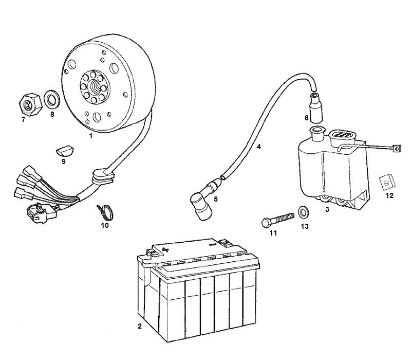 Ontsteking - Stator - Vliegwiel Senda R oud model