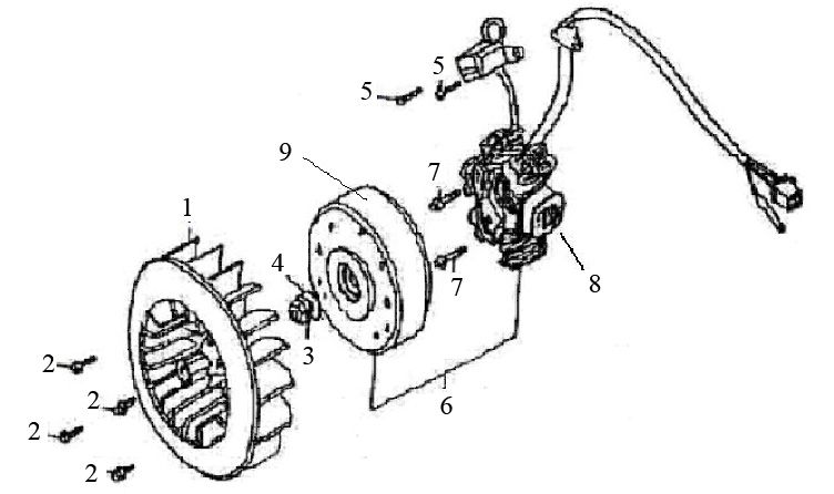 Ontsteking Znen Grand Retro 125cc