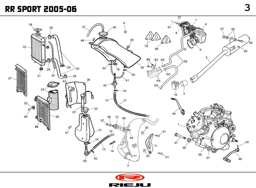 Radiateur - Koelsysteem - Uitlaat - Benzinetank Rieju RR rood 2007 2-takt