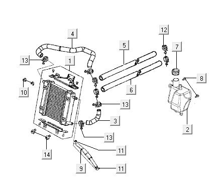 Radiateur - Koelsysteem Kymco Super9 50 2-takt LC oud model matzwart-geel