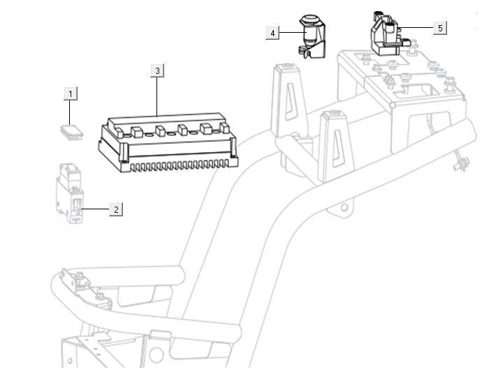 FOC (Field Oriented Control) Niu N1s