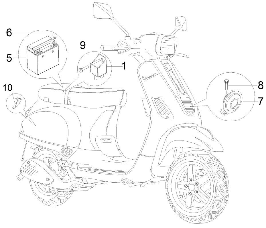 Elektrische delen Vespa S 50 4-takt 2V 25km/u