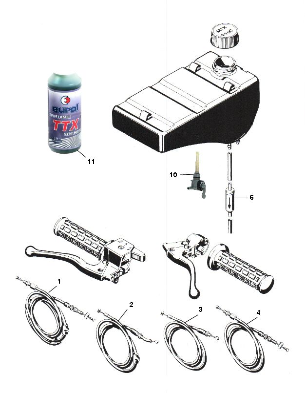 Benzinetank Sachs