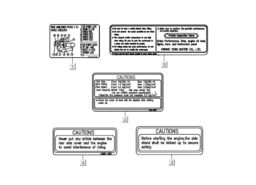 Veiligheid- en waarschuwingsstickersKymco People S 50 4-takt wit