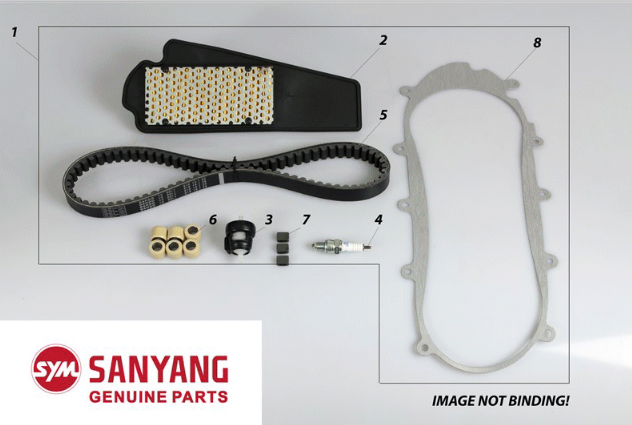 Service kit en parts Sym Fiddle II 125S