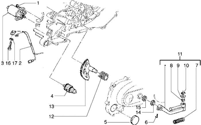 Startmotor - Bendix - Kickstarteras - Kickstartpedaal Piaggio Liberty 50 2-takt AC ←2006