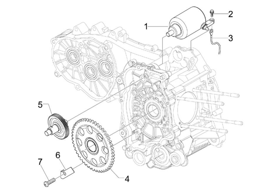 Startmotor - Bendix Vespa GTS 125 IE