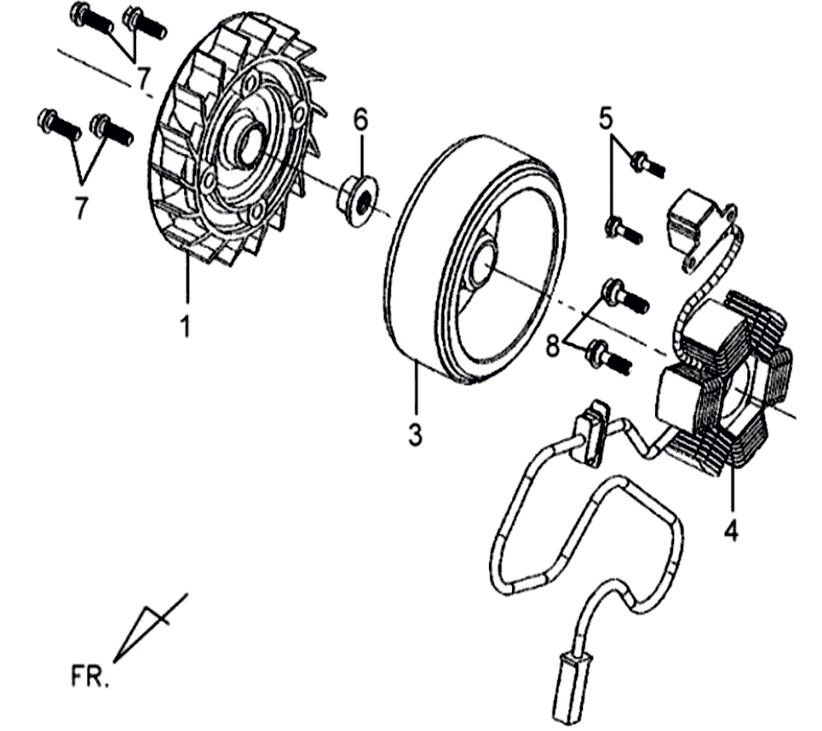 Ontsteking - Stator - Vliegwiel Sym Mio