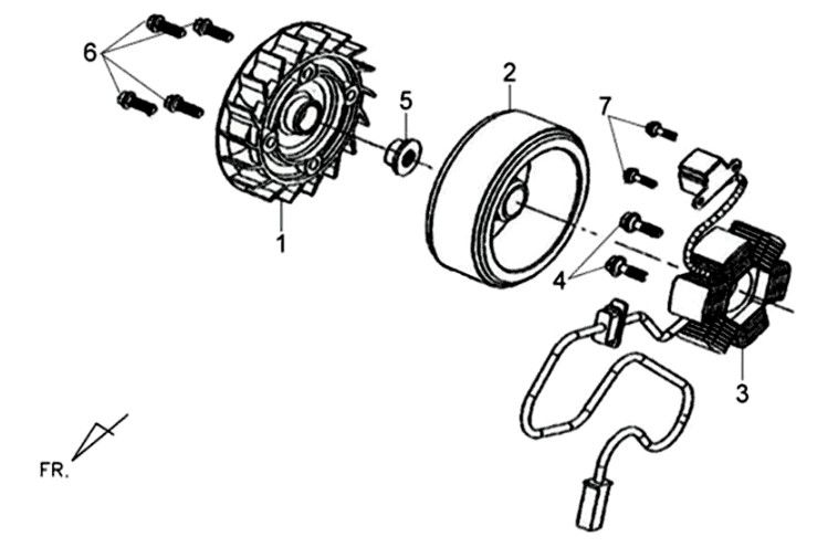 Ontsteking - Stator - Vliegwiel Sym XPRO 50 4-takt AC Euro 4