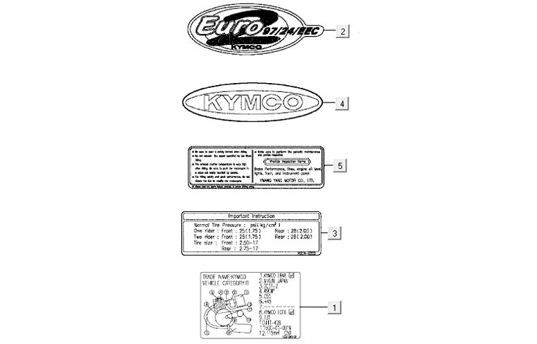 Emblemen - Stickers - Logo 1 Kymco Activ 50 4-takt zilver
