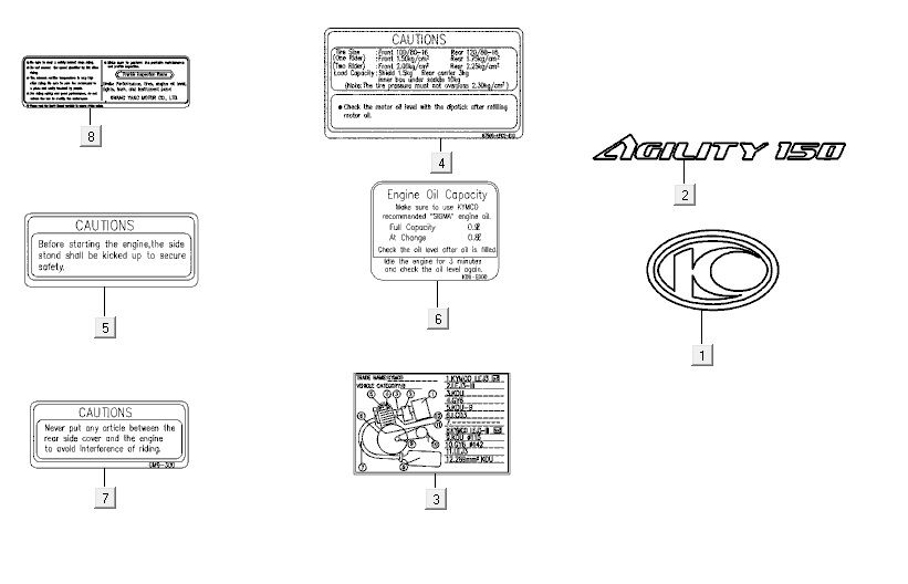 Emblemen - Stickers - Logo Kymco Agility CITY 16 150