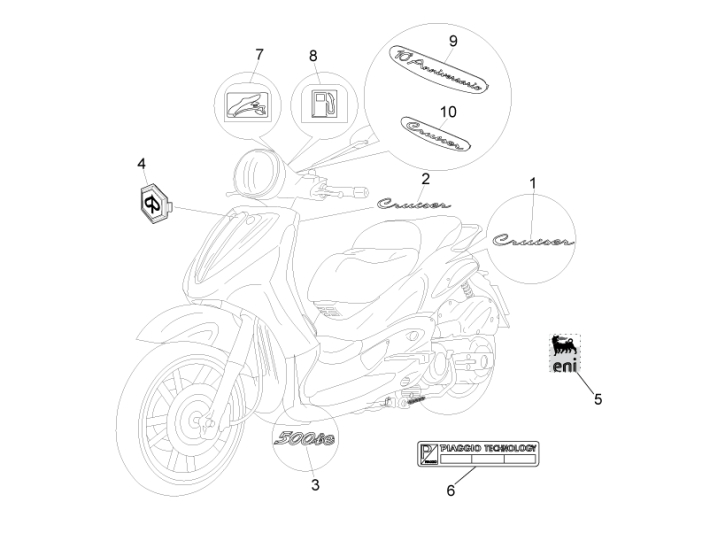 Emblemen - Stickers - Logo Piaggio Beverly 500 Euro 3 2007-2012