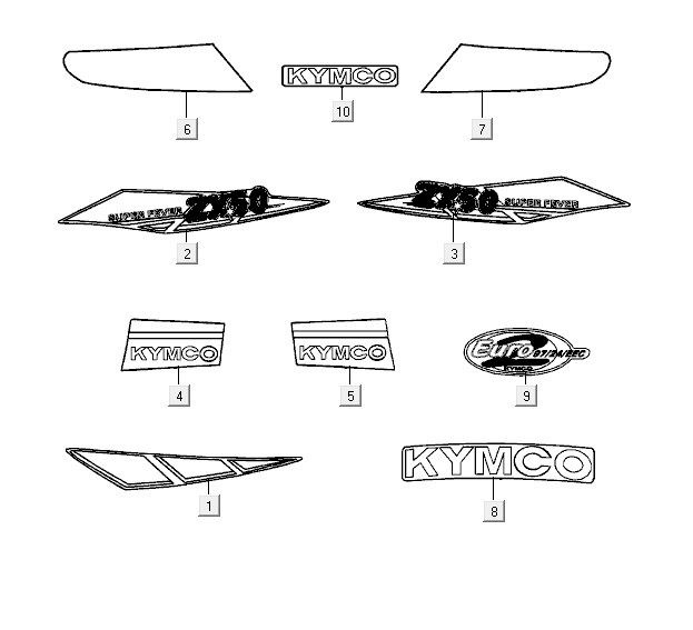 Emblemen - Stickers - Logo Kymco Yup 50 2-takt AC blauw-zilver