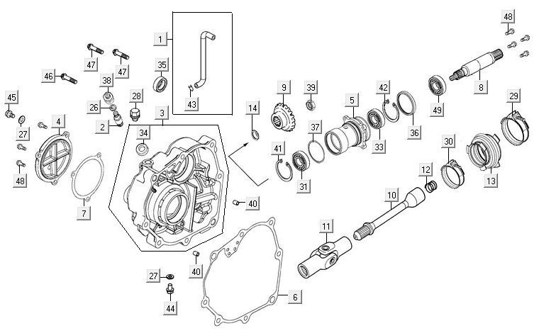 Vertanding - Overbrening Kymco MXU 300R
