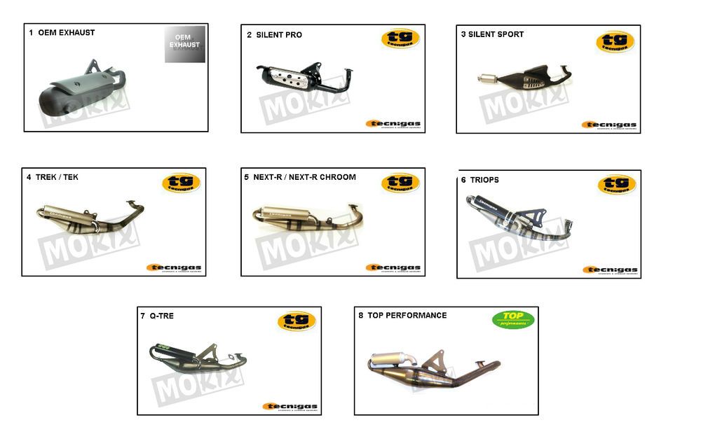Uitlaat Beta Ark-k 50 2-takt AC zwart 2008