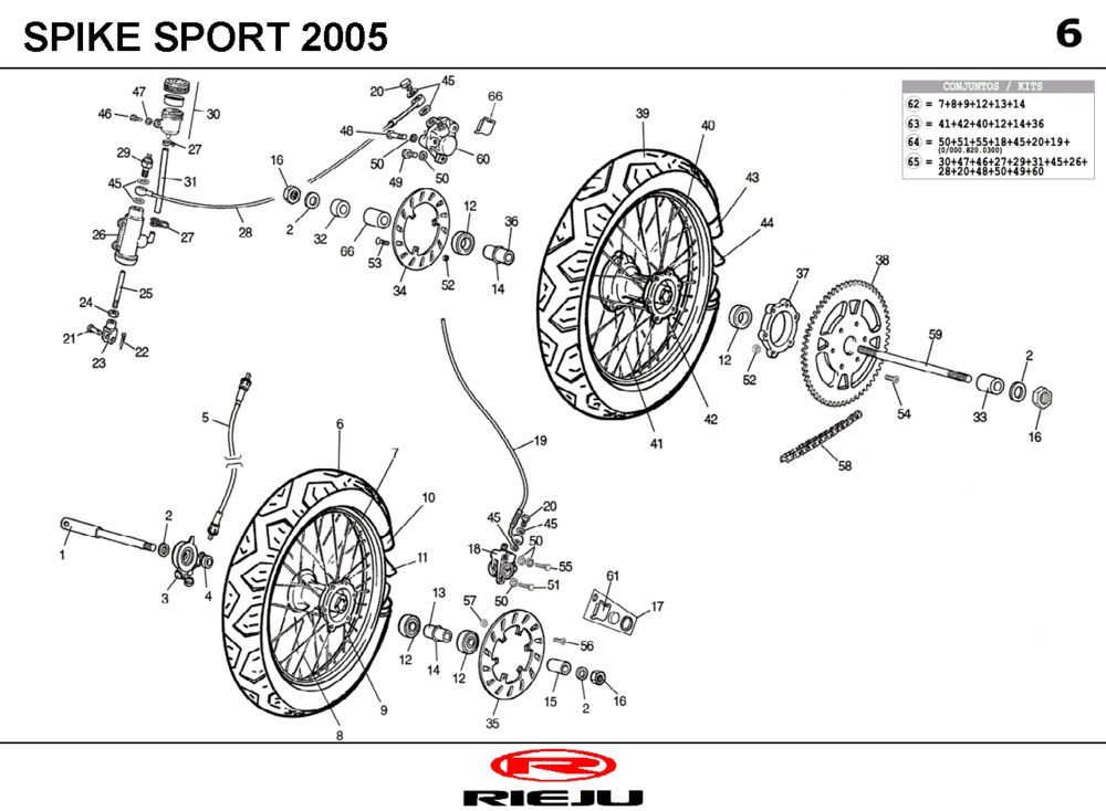 Wielen Rieju Spike rood 2005 2-takt