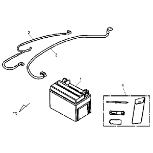 Accu - Gereedschapset Sym Jet 4 (R086) red