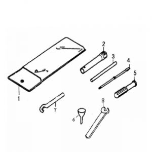 Gereedschapset Generic Ideo 50 2-takt 2010 zwart 25