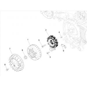 Ontsteking - Stator - Vliegwiel Piaggo Zip 50 4-takt IGET 3V Euro 5