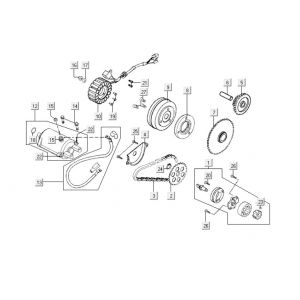 Startmotor Kymco People S 300i