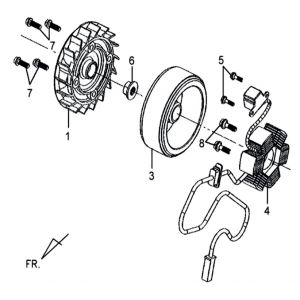 Ontsteking - Stator - Vliegwiel Sym Mio