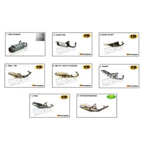 Uitlaat Beta Ark-k Racing 50 2-takt AC 2006